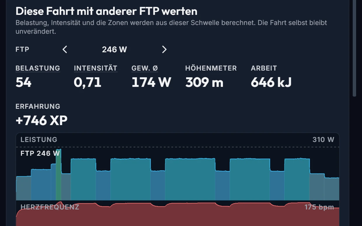 Eine Saison voller Fahrten, eine davon darunter geöffnet