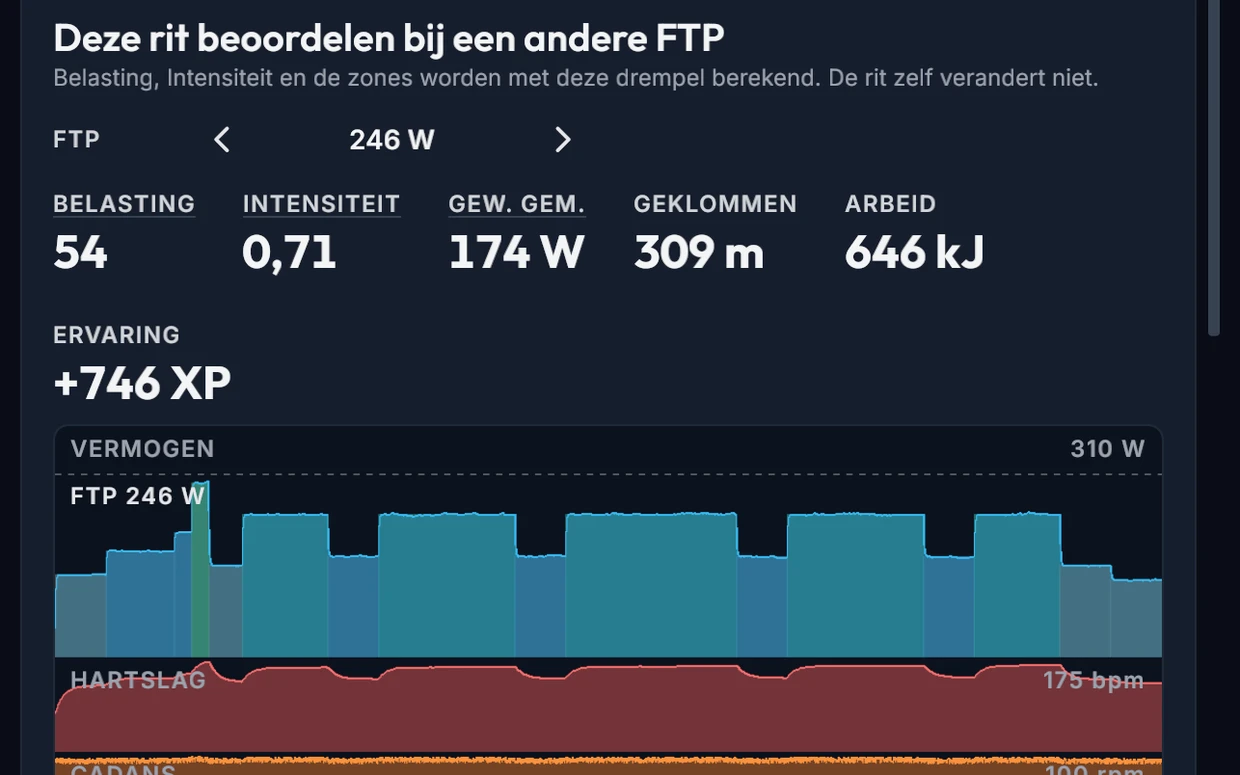 Een seizoen aan ritten, met er een geopend eronder